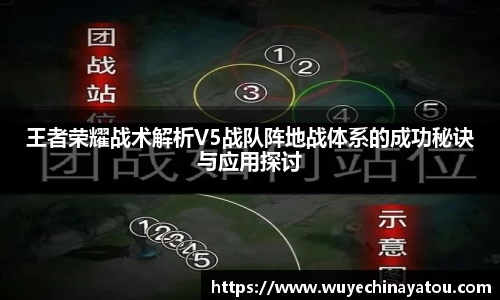 王者荣耀战术解析V5战队阵地战体系的成功秘诀与应用探讨